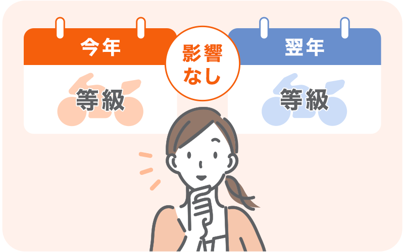 イラスト_等級はそのまま