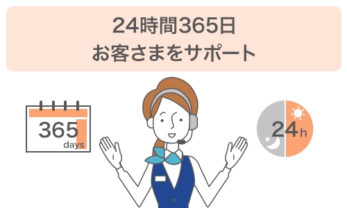 24時間365日お客さまをサポート