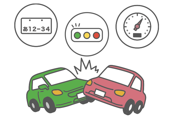 自動送信！AIが事故状況を分析します