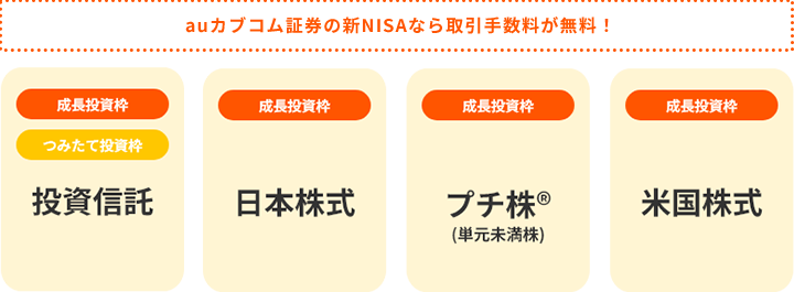 auカブコム証券の新NISAなら取引手数料が無料！