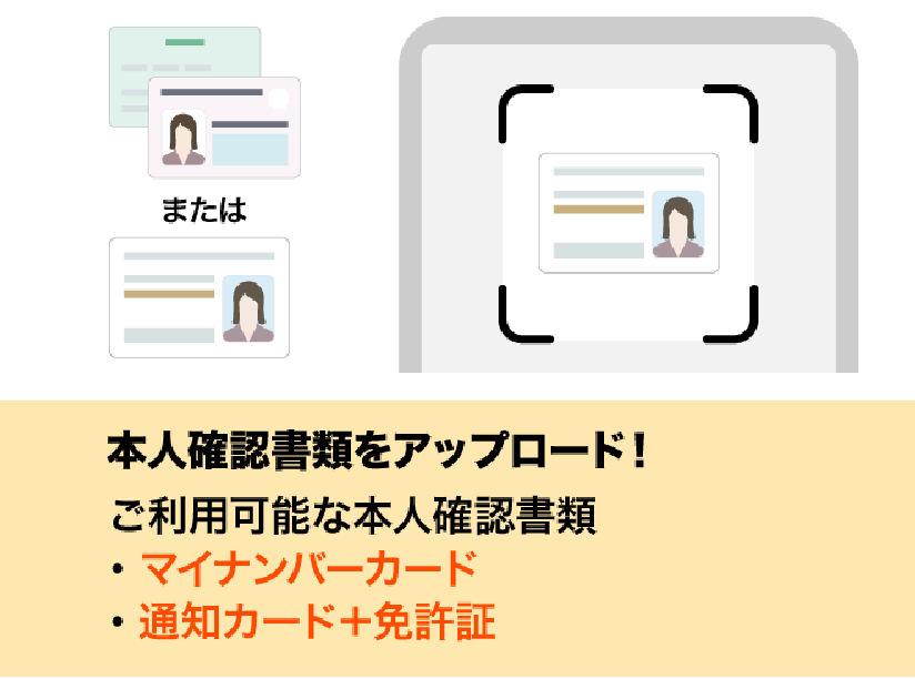 本人確認書類をアップロード