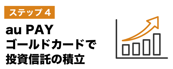 ステップ4：au PAY ゴールドカードで投資信託の積立