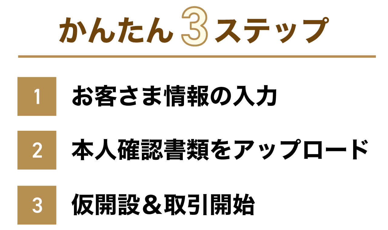 かんたん3ステップ