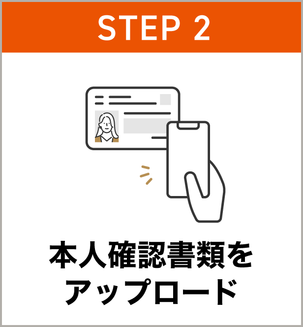 STEP2 本人確認書類をアップロード