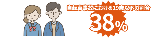 自転車事故における19歳以下の割合 38%